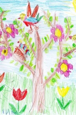 Детские рисунки на тему весна