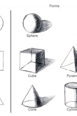 Линейные зарисовки геометрических предметов