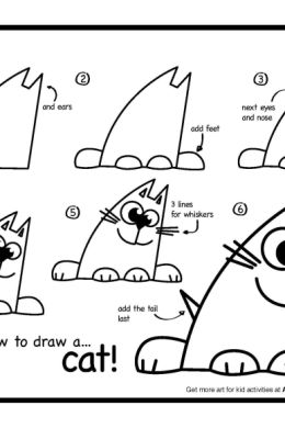 Рисунок котик для детей поэтапно
