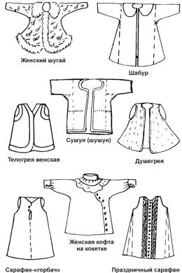 Трафарет русской рубахи