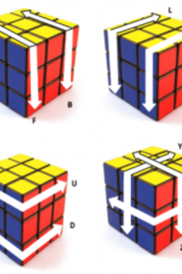 Узоры на кубике рубике