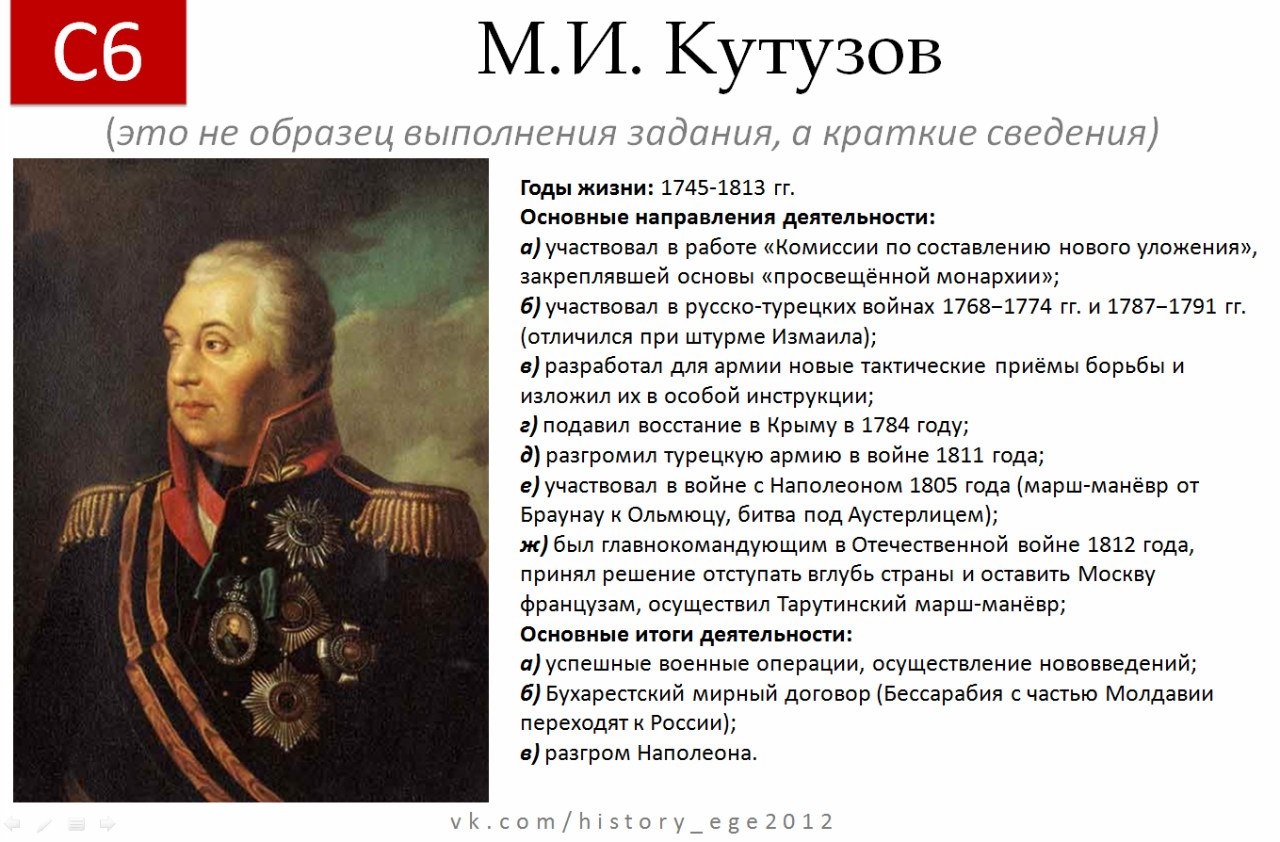 Направления отечественной истории. Исторический портрет Кутузова 1812.