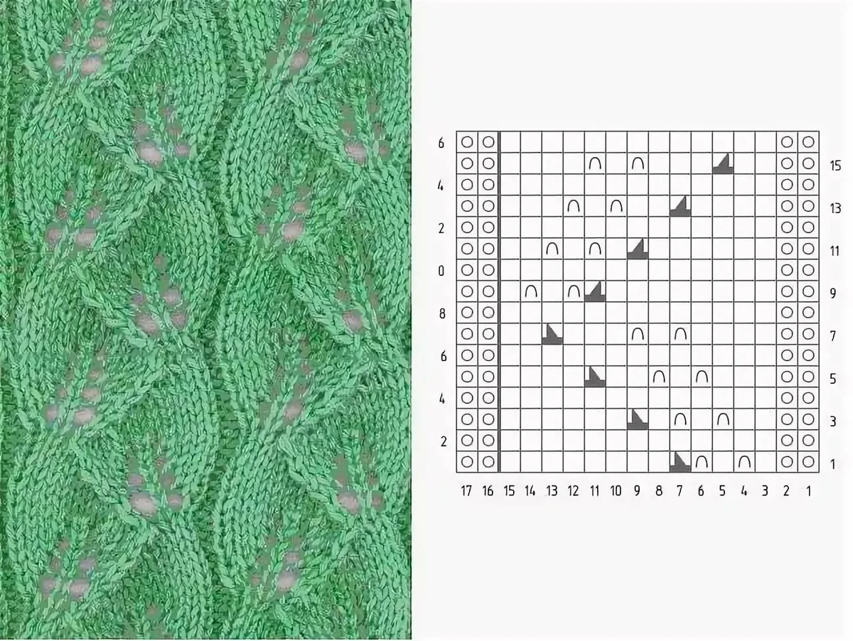 Вязание спицами ажурных красивых узоров. Схема вязания листья спицами для начинающих. Вязание спицами ажурный узор листики схемы. Ажурные узоры спицами со схемами простые листья. Узоры спицами листики со схемами простые и красивые.