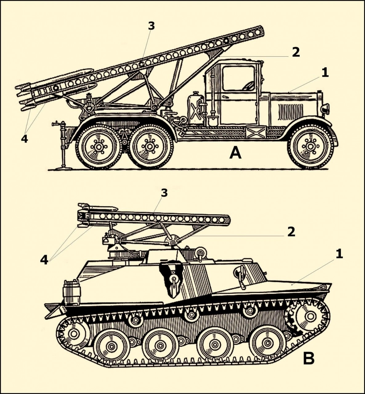 Раскраска катюша машина - 50 фото