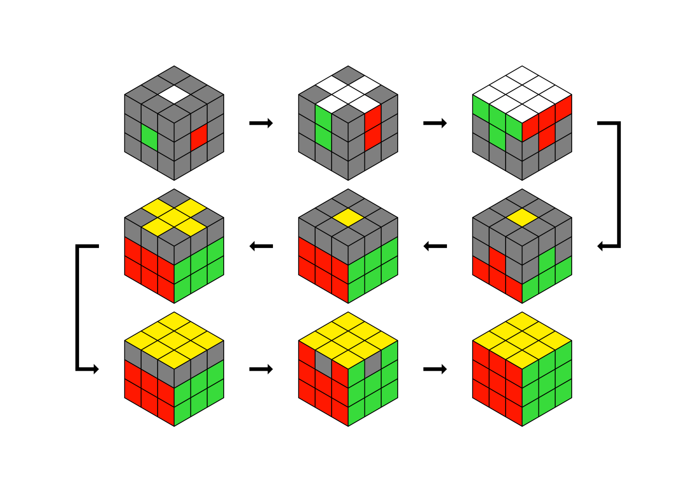 Как быстро собрать кубик рубика. 30x30 Rubiks Cube. Механизм кубика Рубика 3х3. Левый алгоритм кубика Рубика. Алгоритм кубика Рубика 3х3 Ромашка.