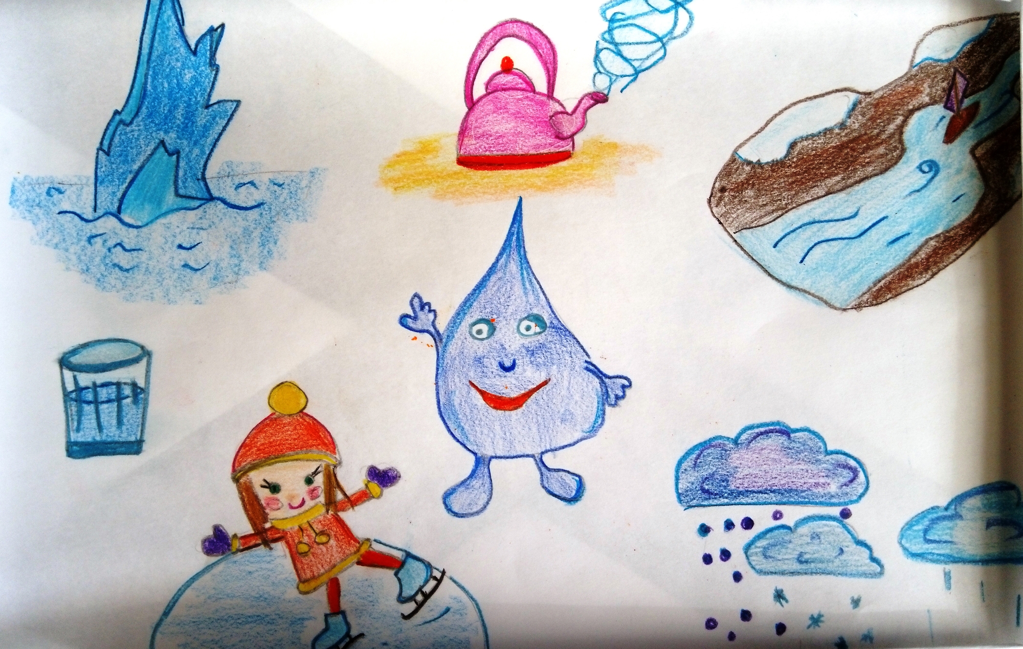 Рисунки на тему день воды