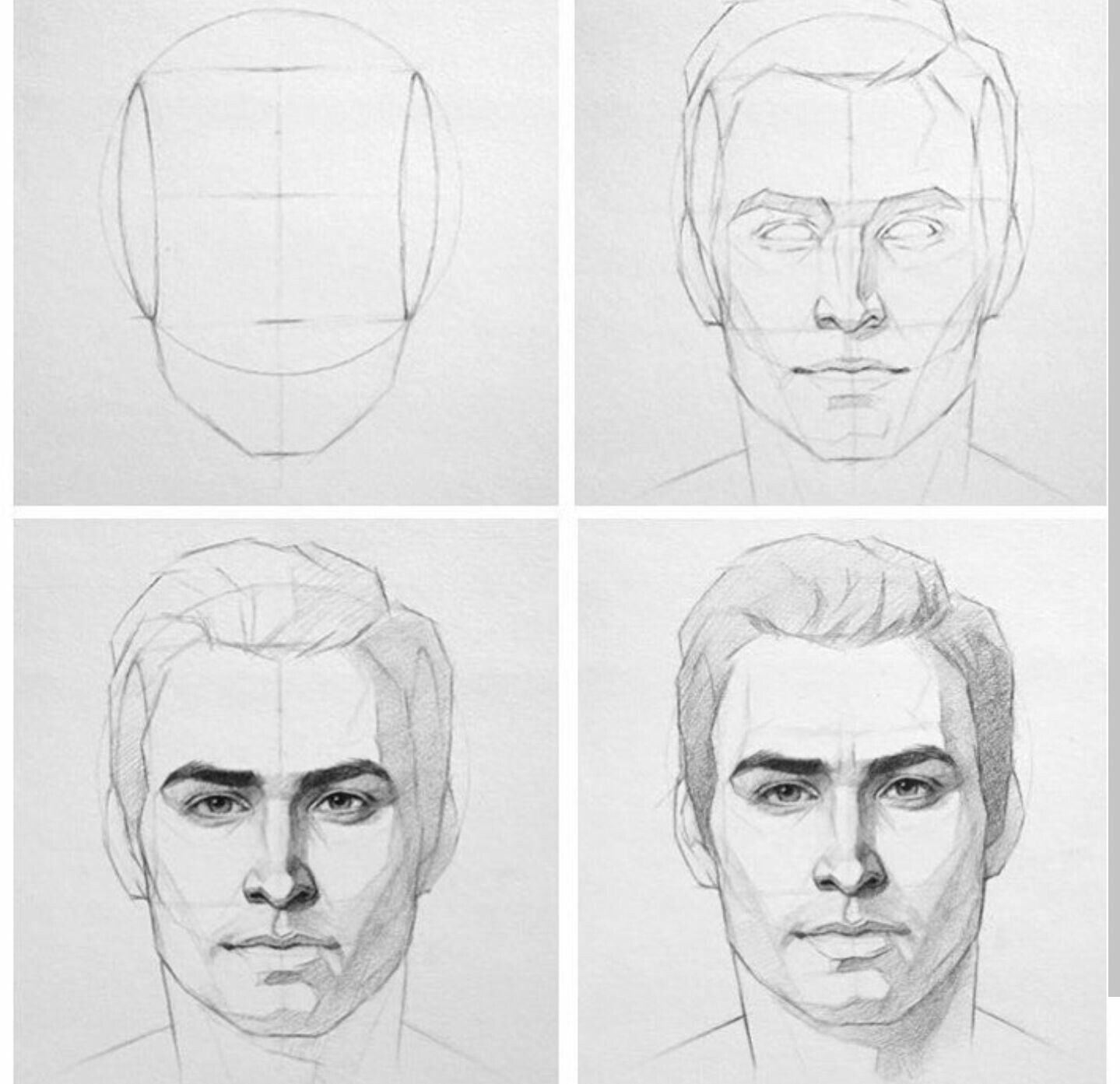Этапы рисования лица человека