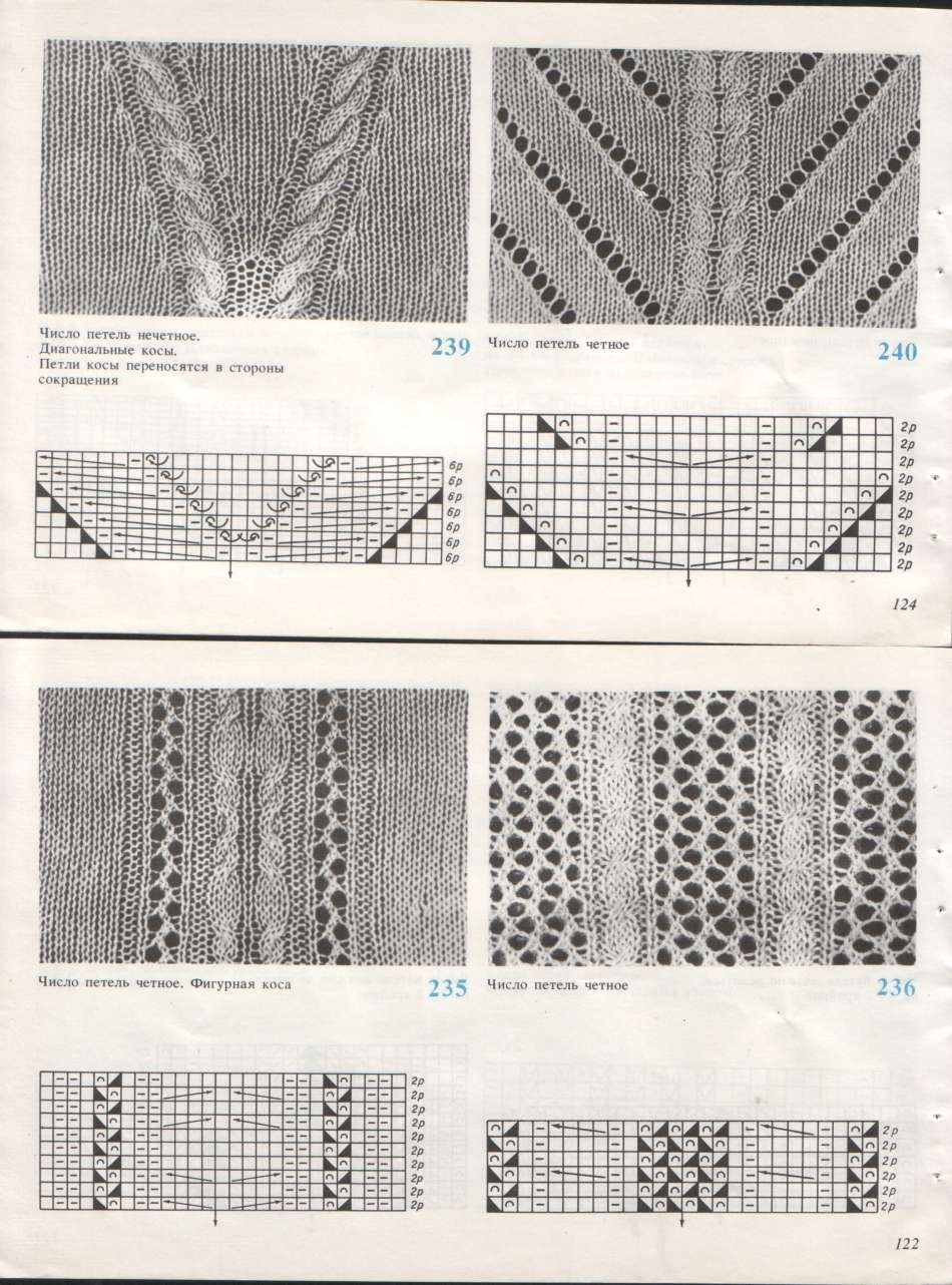 Узоры на вязальной машине - 63 фото