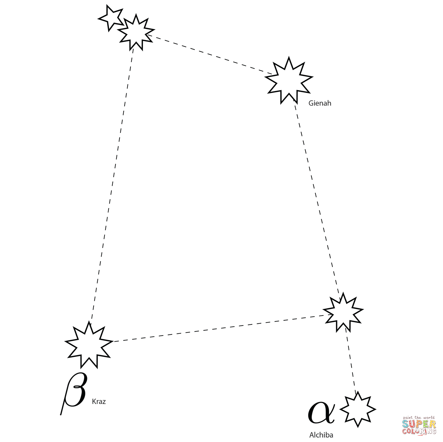 Созвездие схемы по точкам. Созвездие малая Медведица схема по точкам. Созвездие большая Медведица схема по точкам. Созвездие малая Медведица схема по точкам с названием звезд. Раскраска созвездия для детей.