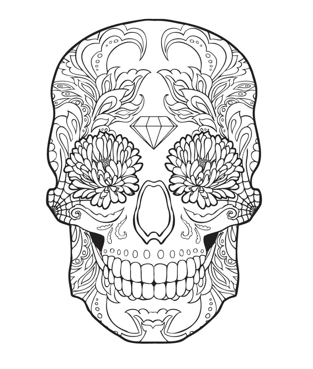 Мексиканский череп раскраска