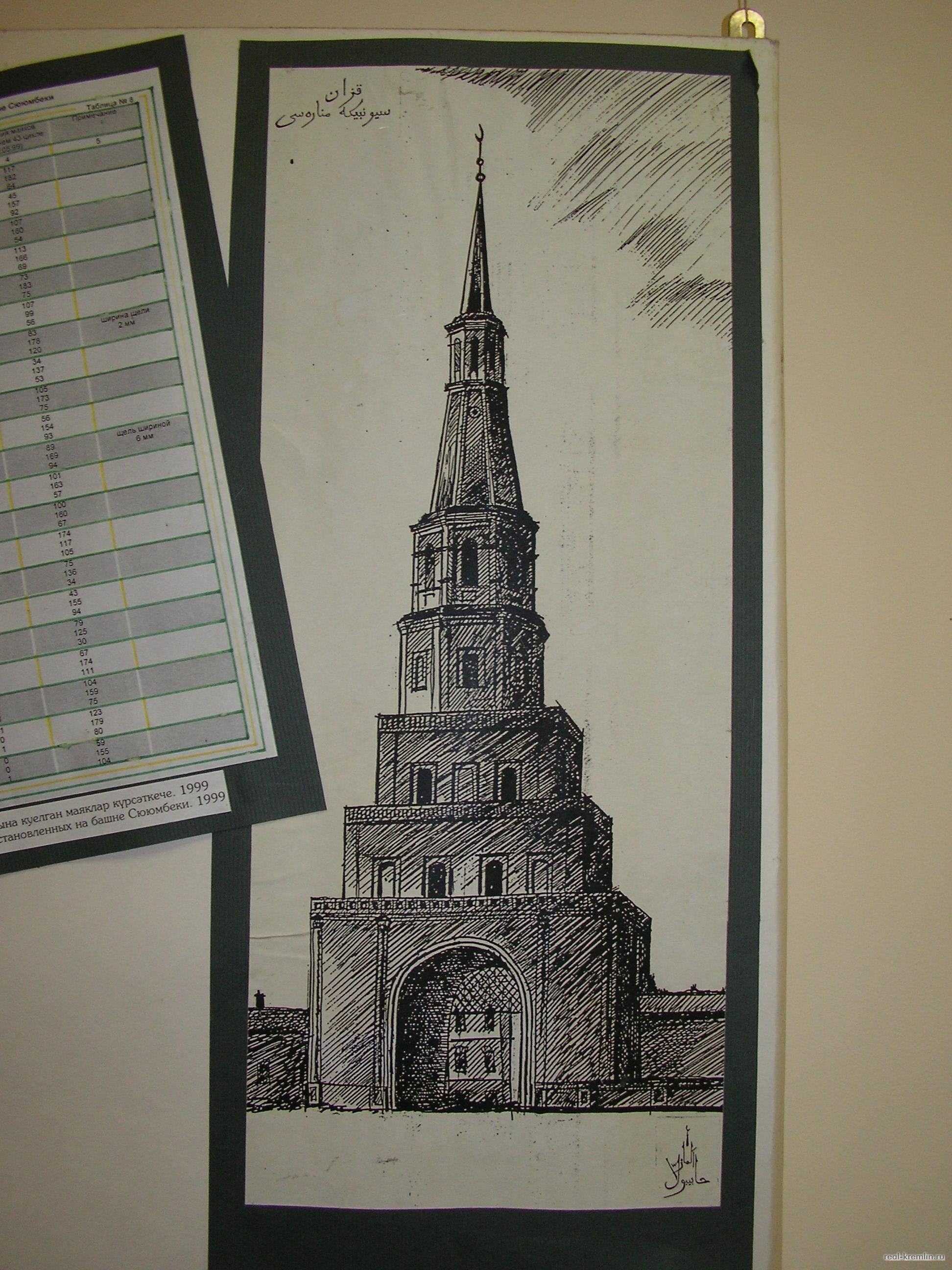 Башня Сююмбике Казань рисунок