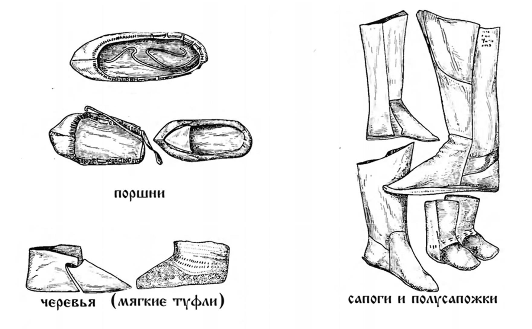 Лапти рисунок карандашом