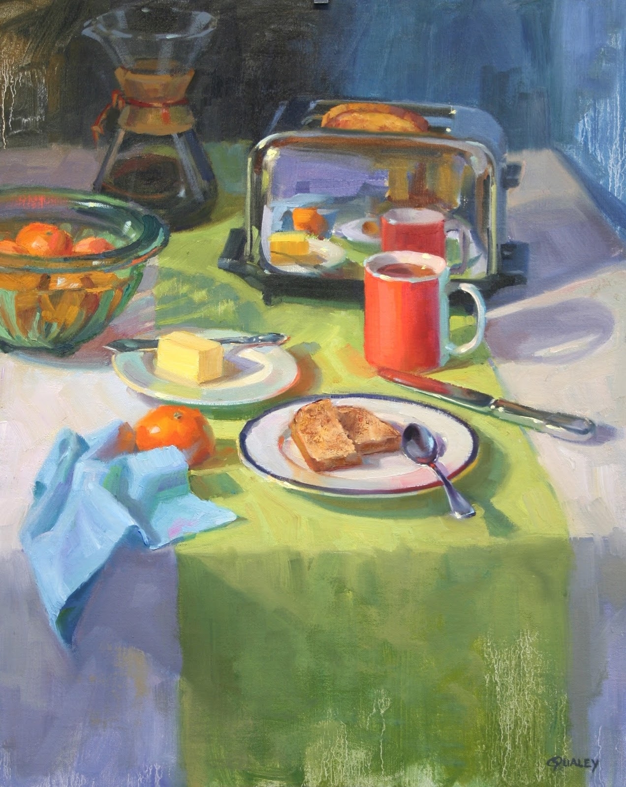 Завтрак в живописи
