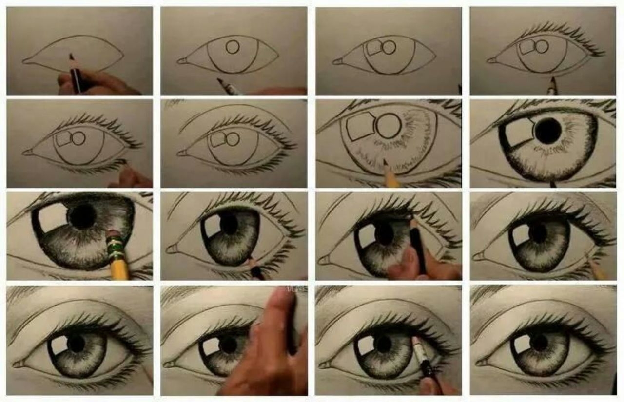 Как красиво нарисовать глаз для начинающих. Глаза рисунок. Глаза для рисования. Поэтапное рисование глаз. Уроки рисования карандашом глаза.