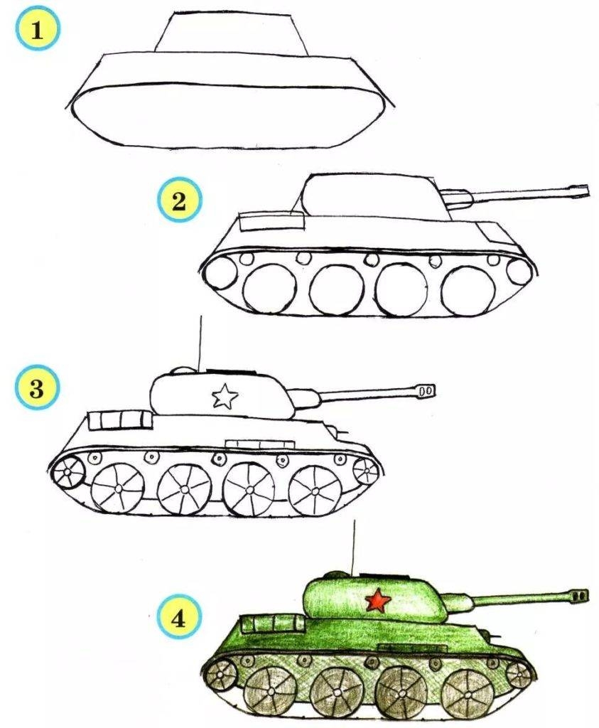 Военные рисунки детей легкие