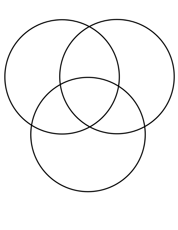 Узор из кругов циркулем. Круги Эйлера. Venn diagrammasi. Диаграмма Венна тройная. Круг Эндера.