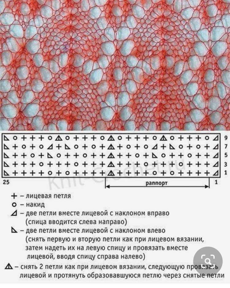 Ажурные узоры спицами схемы для мохера спицами