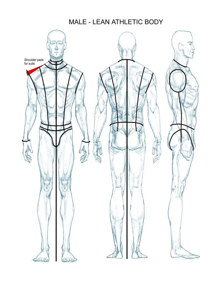 Мужская фигура для эскизов одежды