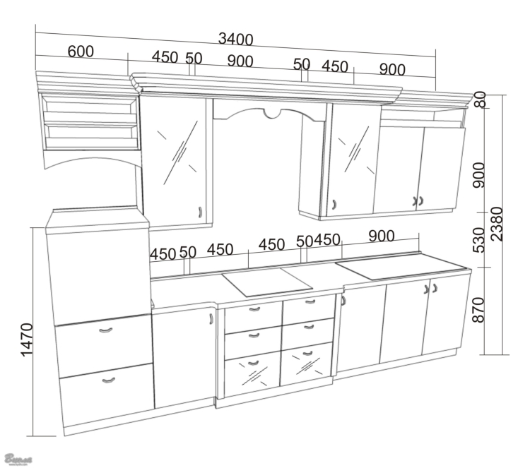 Как измерить кухню