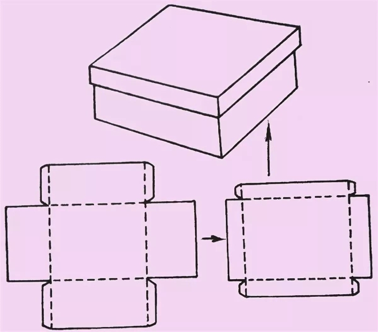 упаковка | Шаблон коробки, Шаблон подарочной коробки, Подарочная коробка своими руками