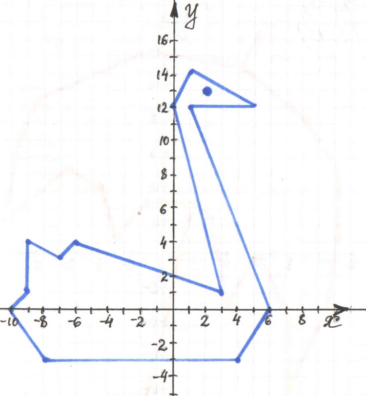 Нарисовать лебедя по координатам 6 класс