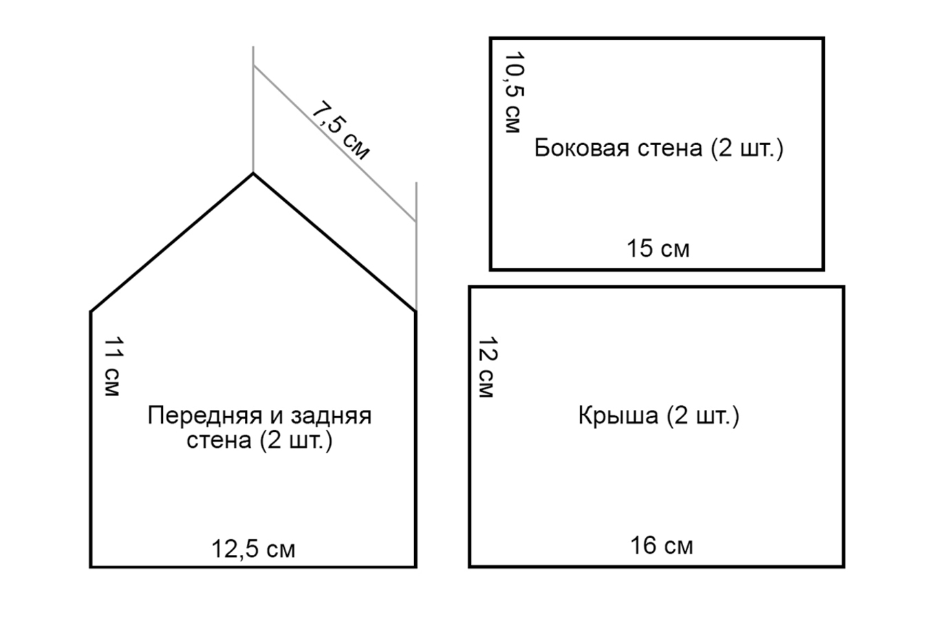 Имбирный домик трафарет - 60 фото