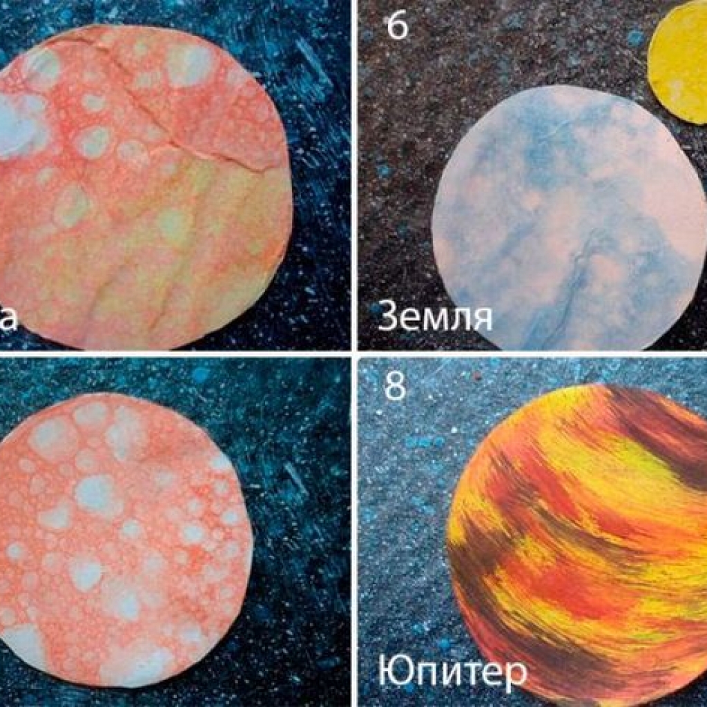 Венера Планета раскрасить красками