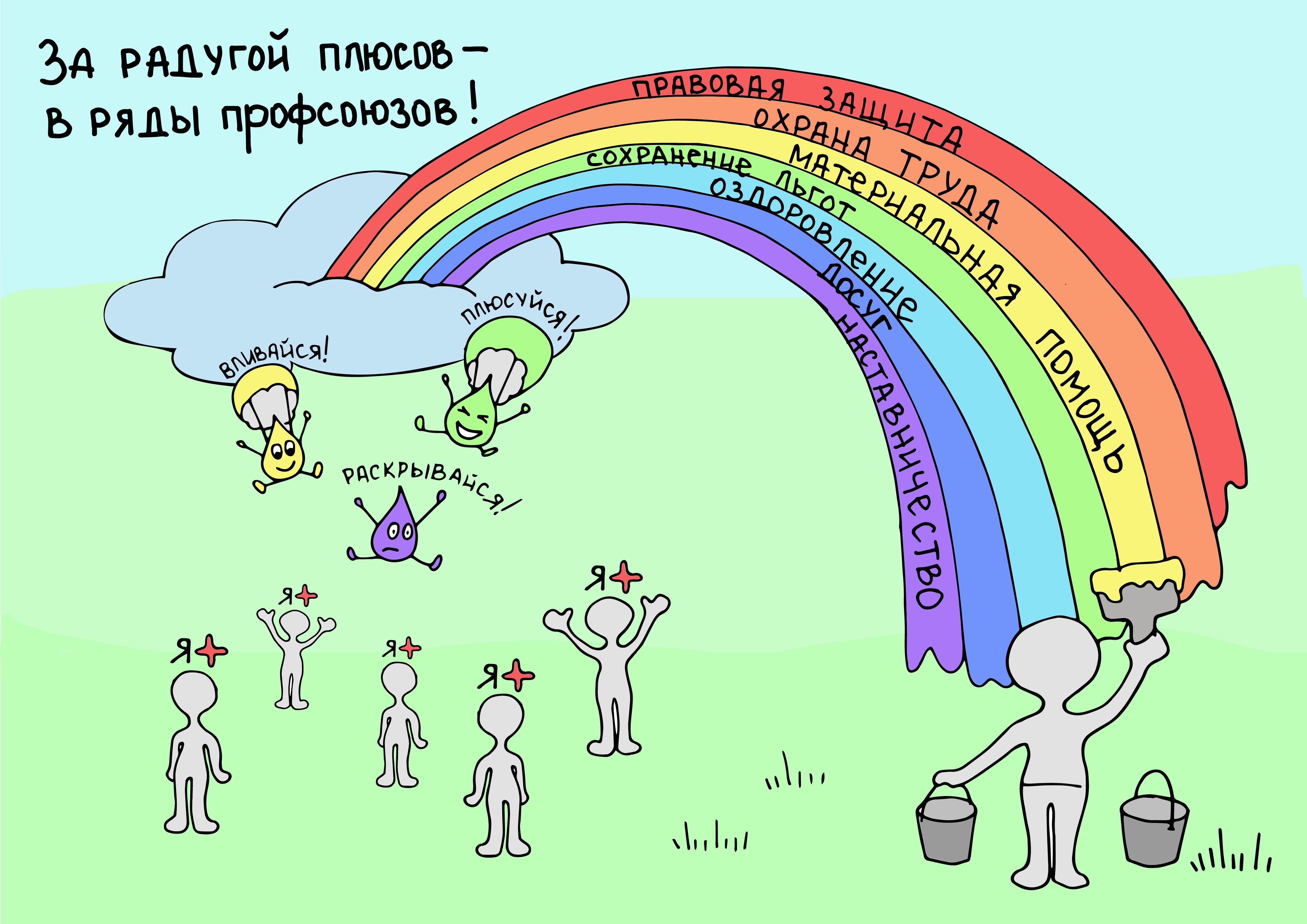 Рисунки на тему профсоюз глазами детей