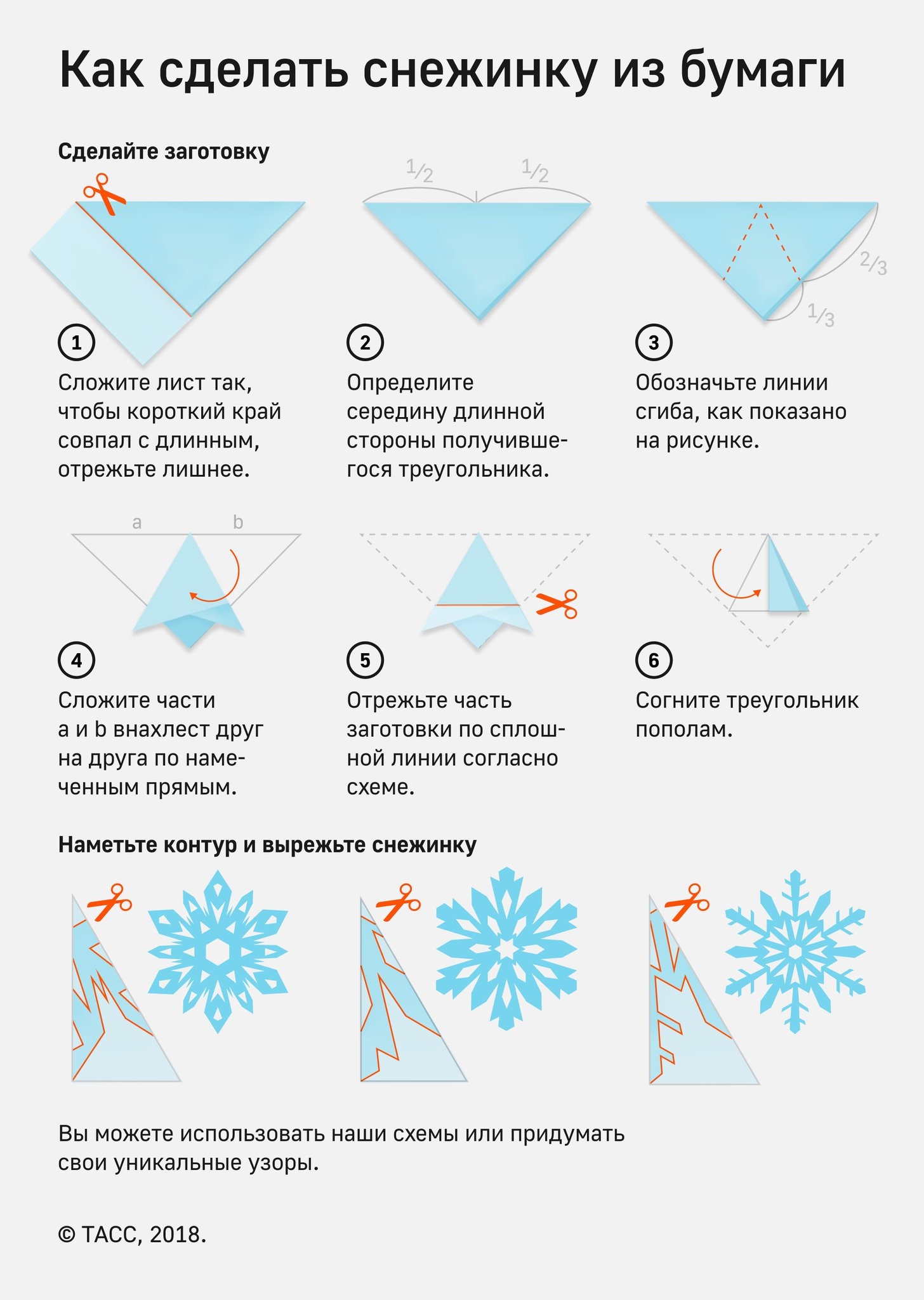 Как сделать снежинку из бумаги? 7 легких и красивых способов вырезания снежинок своими руками