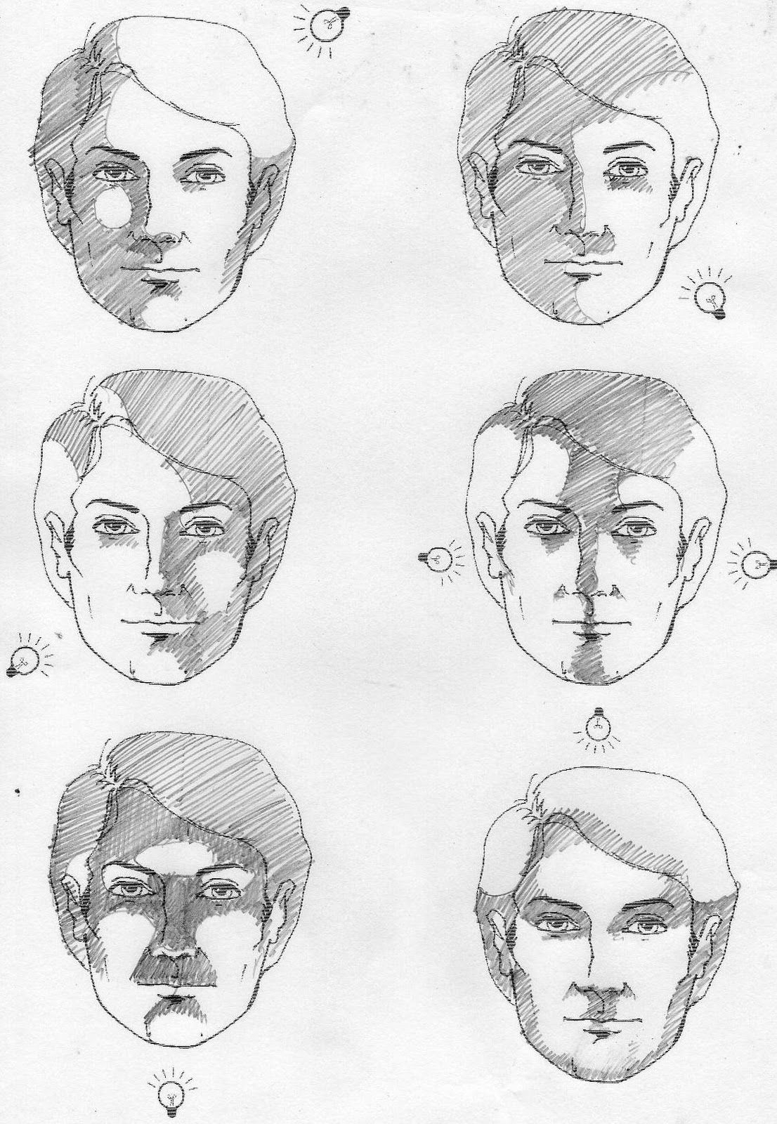 Изображение человека по свету. Зарисовка головы. Светотень на лице. Наброски лица человека. Лицо рисунок.