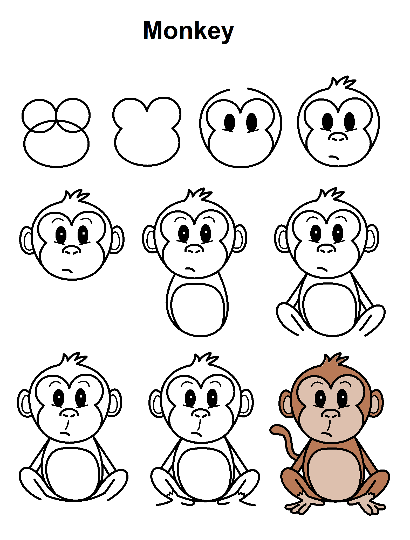 Раскраска Голова обезьяны