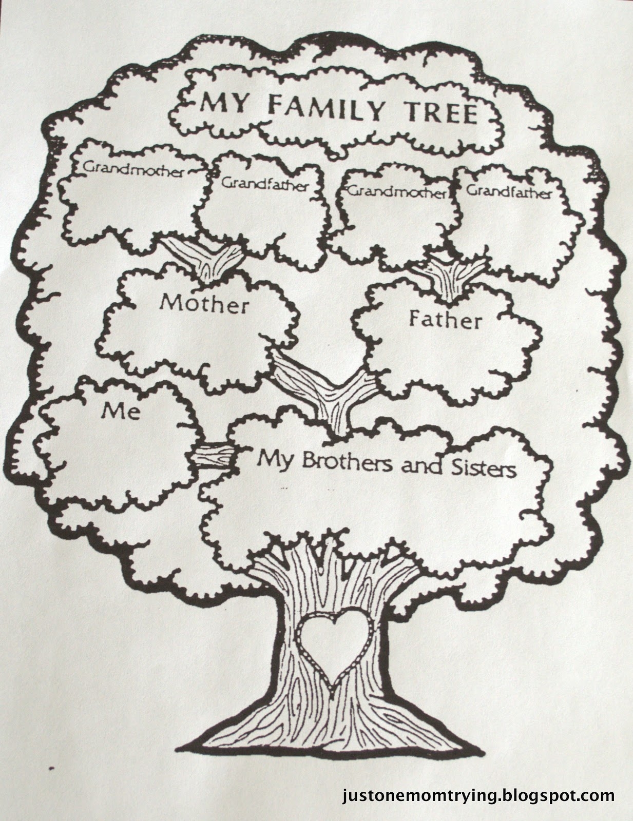 мое фамильное дерево английский картинки для срисовки