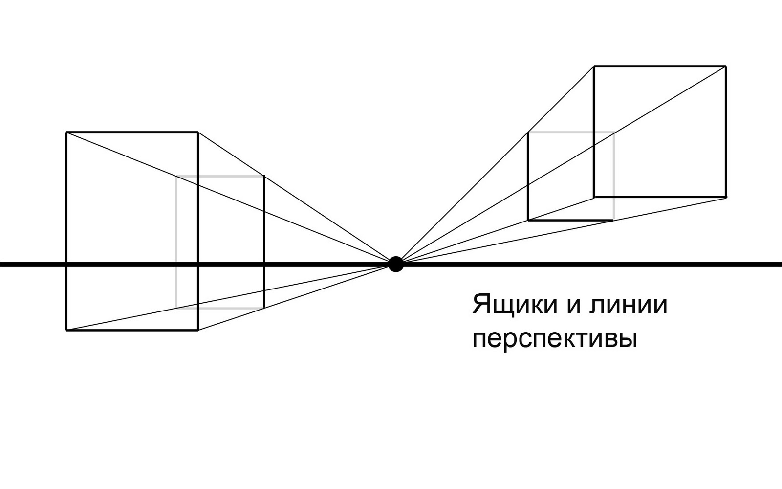 Линейная перспектива с тремя точками схода