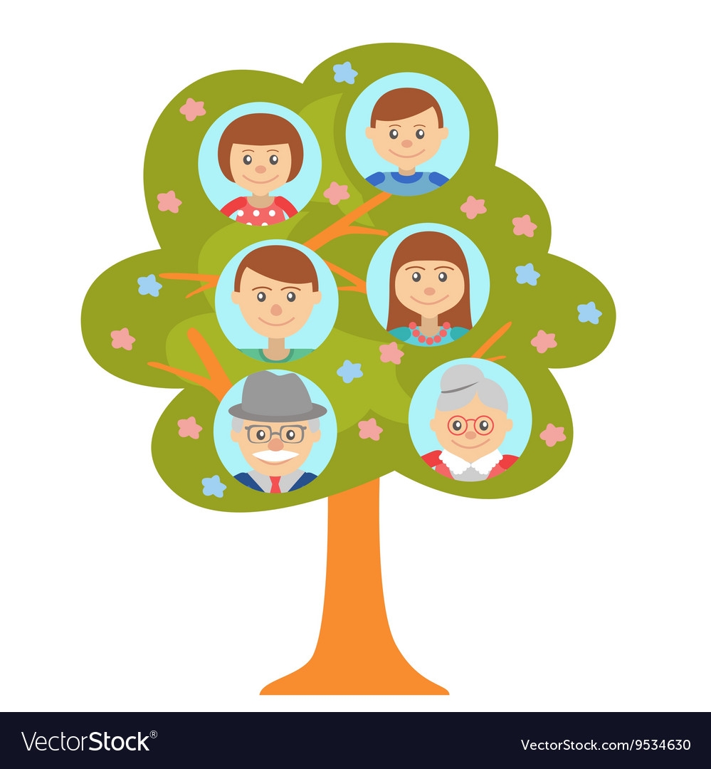 Семейное Древо с лицами