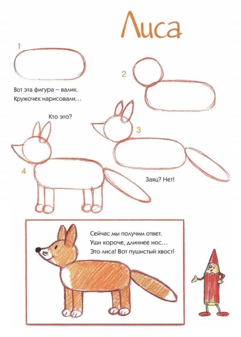 Рисунки лисенка карандашом для детей (59 фото) 🔥 Прикольные картинки и юмор