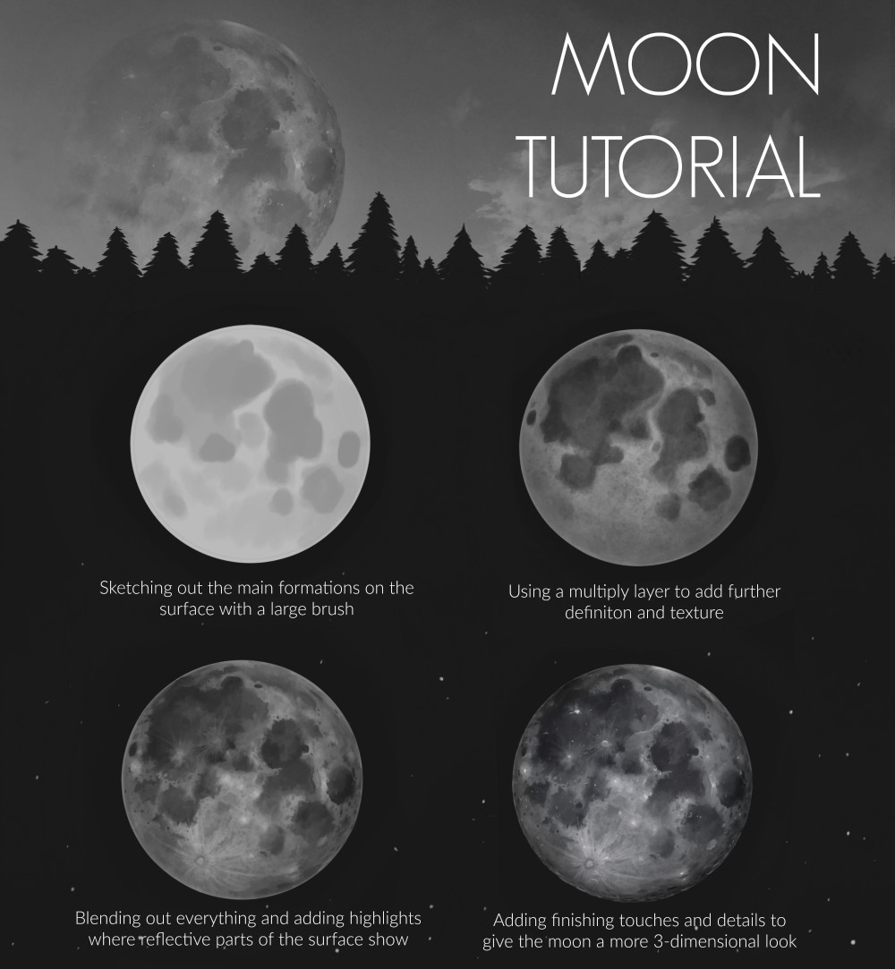 Техника лунный сон на парня как делать. Луна туториал. Луна рисунок. Луна референс. Туториал по рисованию Луны.