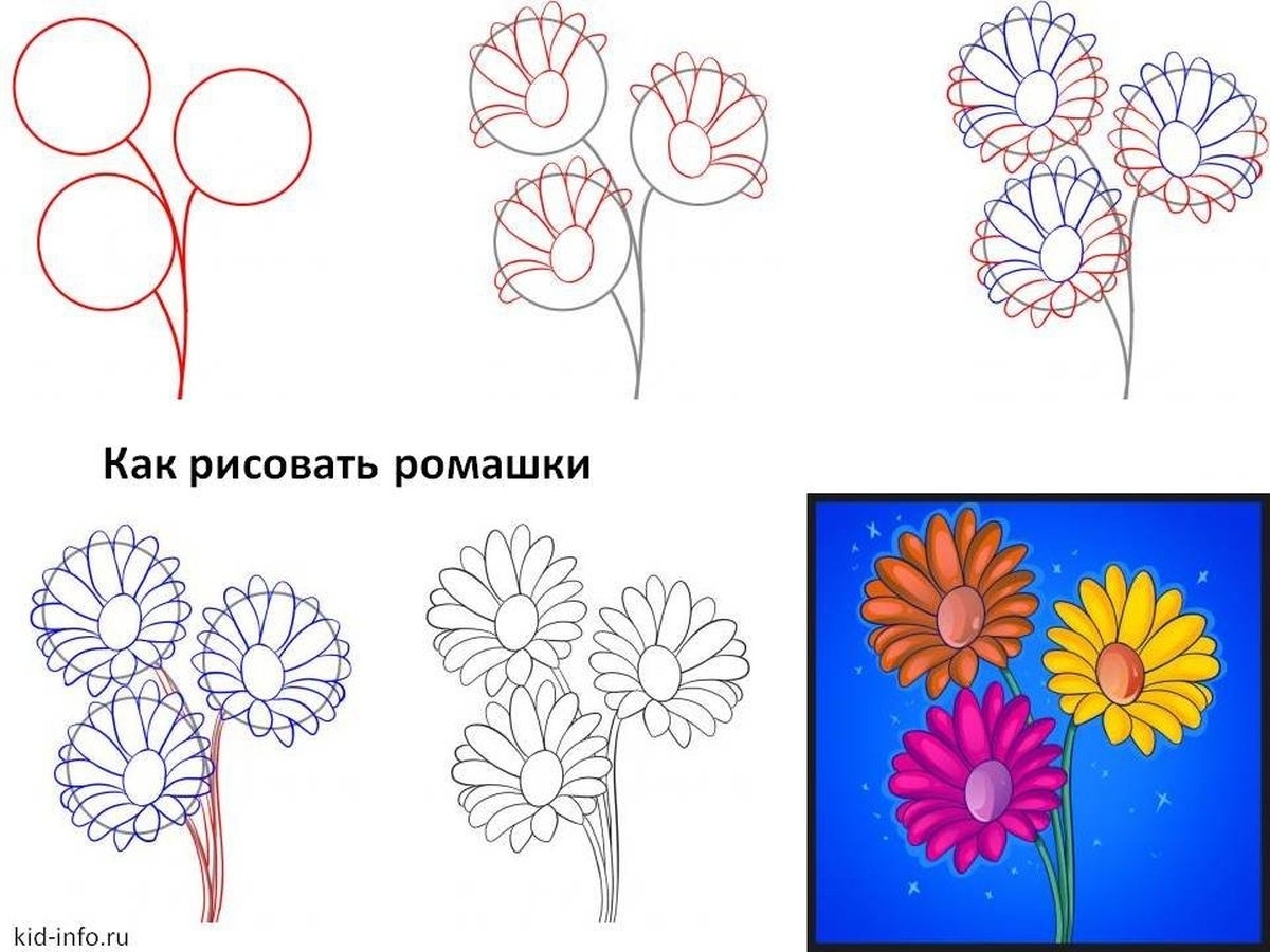 Как акварелью нарисовать цветы. Поэтапно. Начинающим.