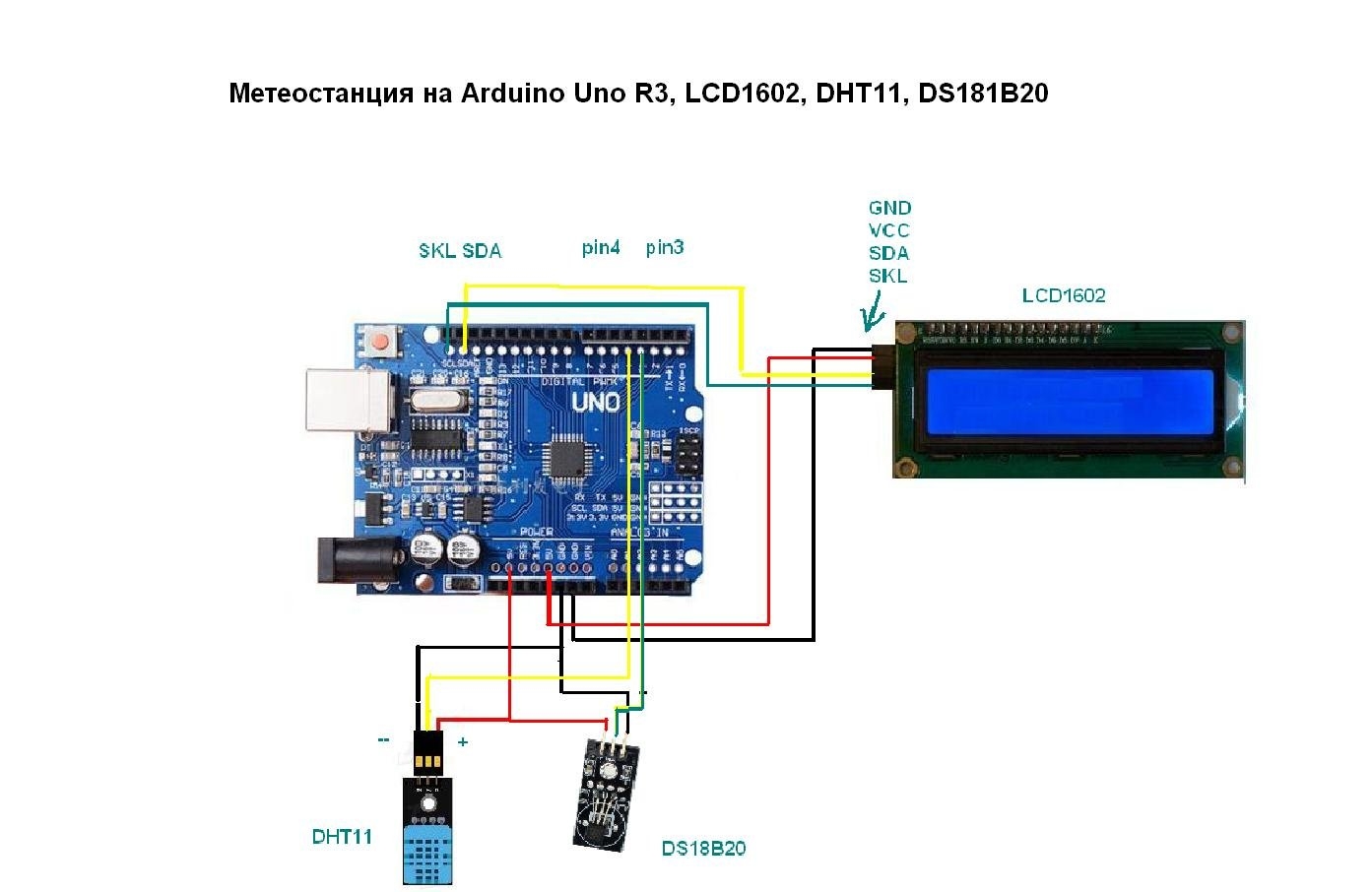 Проекты на arduino uno r3