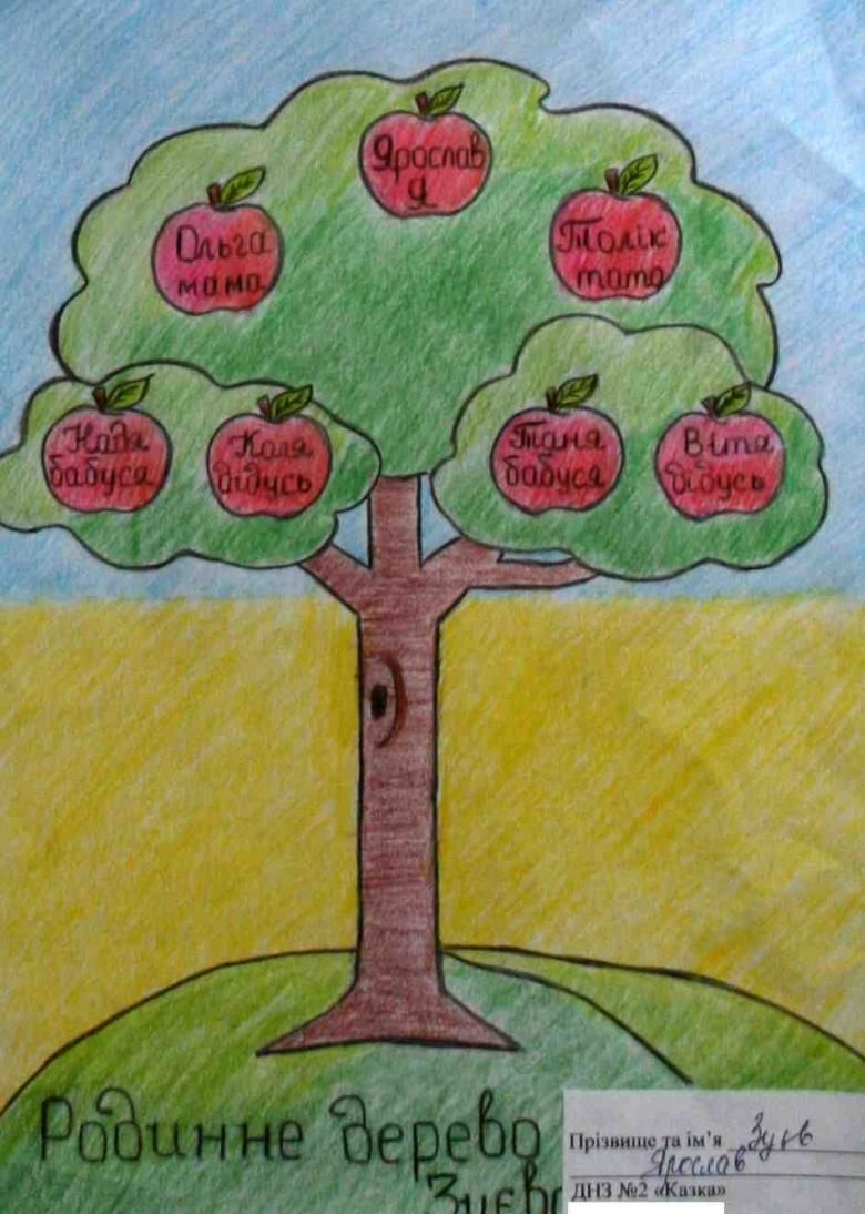 Родовое дерево