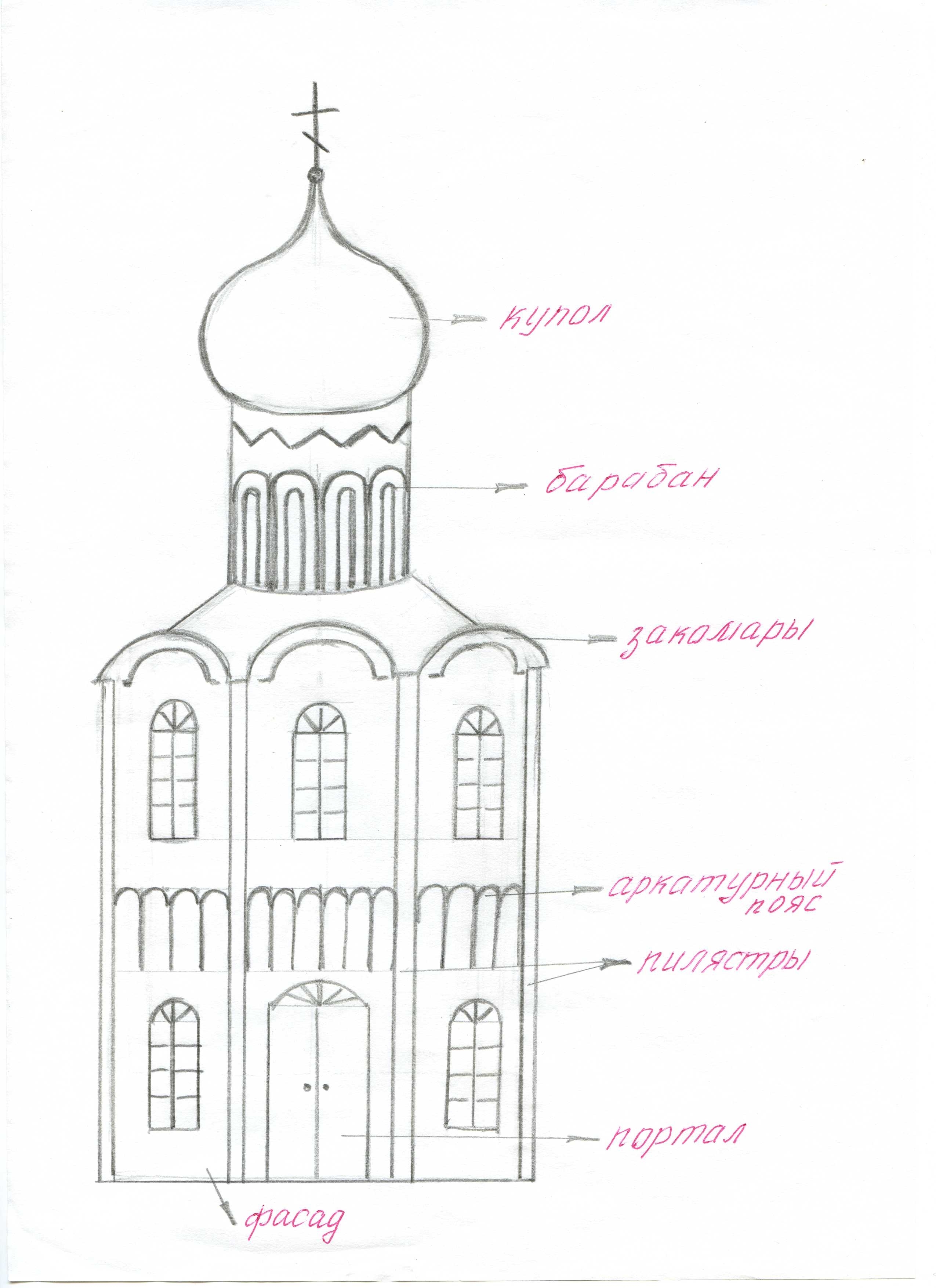 Храм простой рисунок