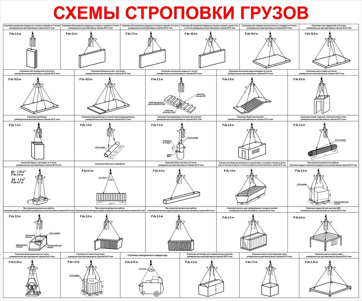 Схема строповки ленточного конвейера