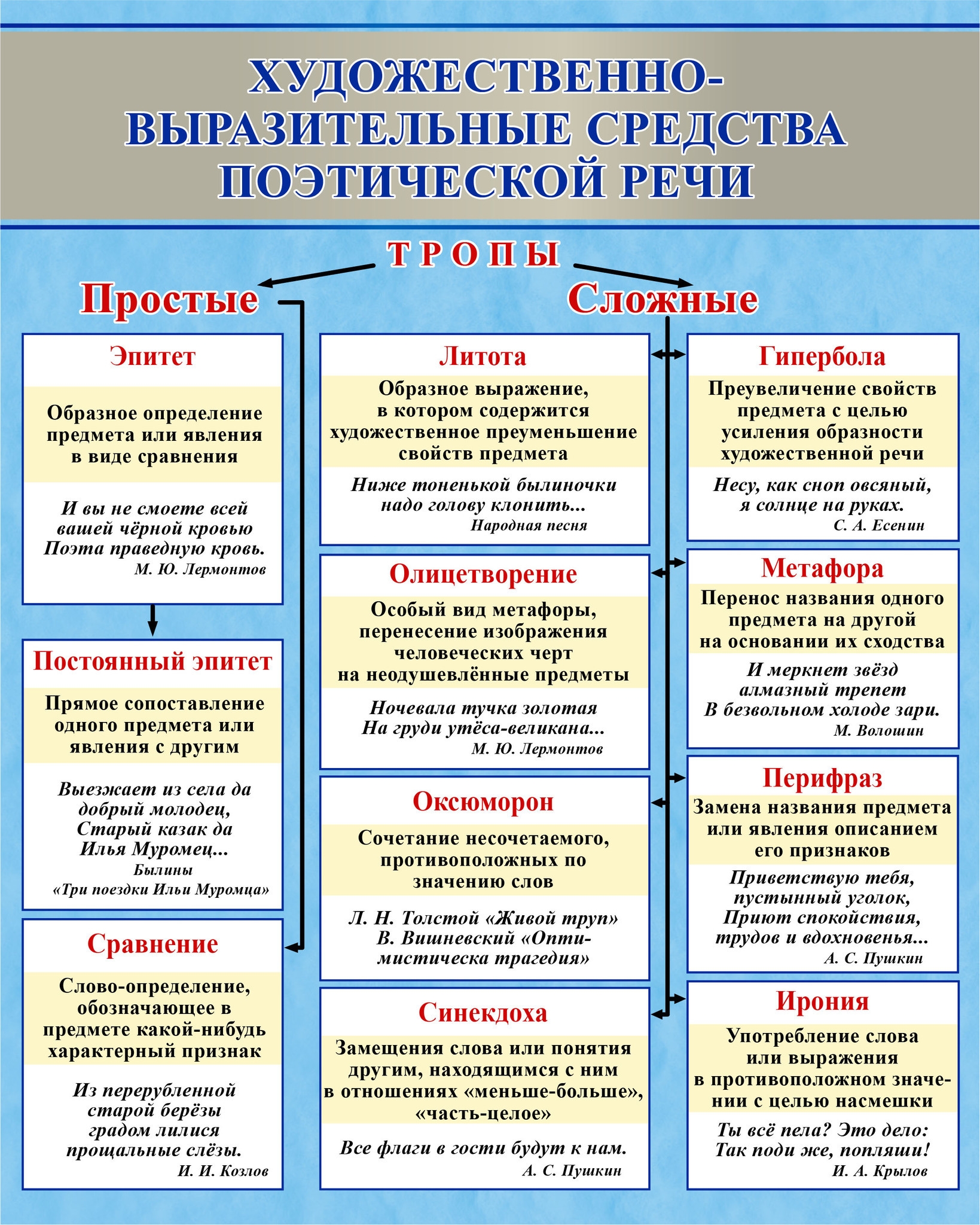 Художественно выразительные средства живописи - 51 фото