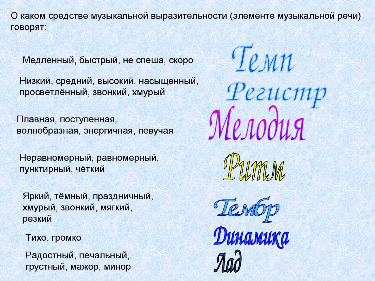 Какой музыкой можно озвучить эти изображения выявите общность средств художественной выразительности