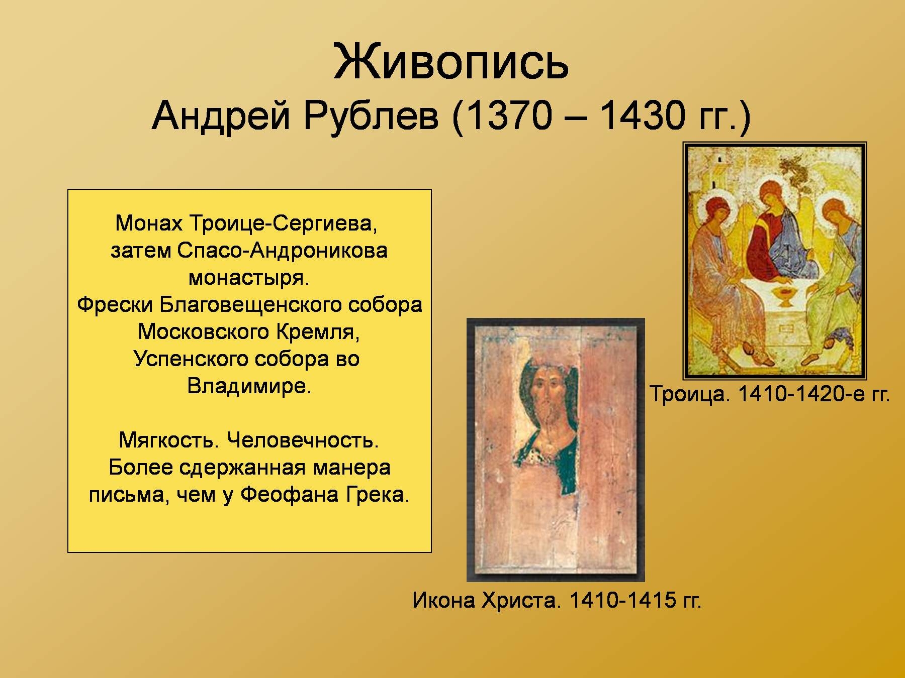 Живопись 14 века Андрей Рублев