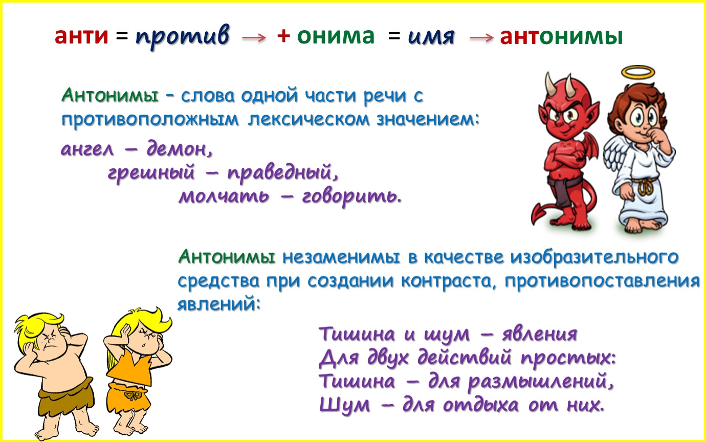 Подлинный и мнимый это антонимы. Слова антонимы. Что такое антонимы в русском языке. Проект антонимы 2 класс. Агнонимы.