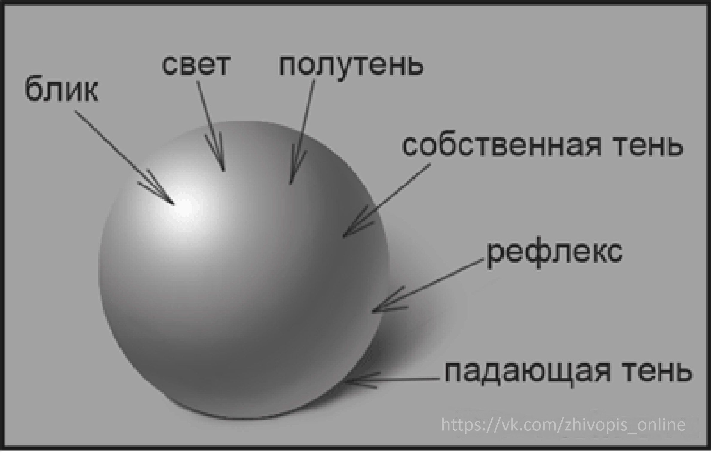 Наложить Тень На Фото Онлайн