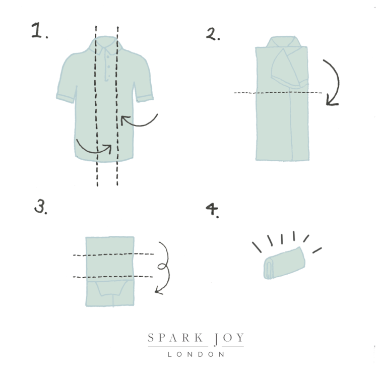 Как складывать футболки в шкаф